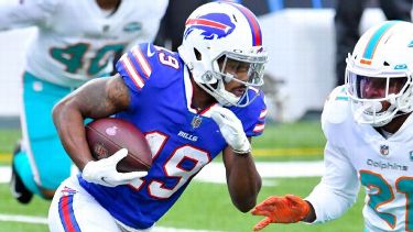 PFF BUF Bills on X: Isaiah McKenzie: 3.3% drop rate since 2020. 15th  lowest among all Wide Receivers