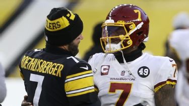 Dwayne Haskins Emerging in Pittsburgh as Steelers' Best Post-Big Ben Option, News, Scores, Highlights, Stats, and Rumors