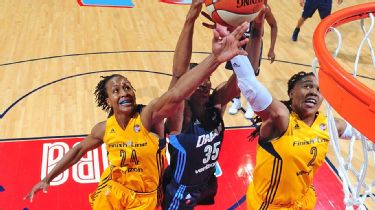 WNBA's W25 lauds Nneka Ogwumike, Candace Parker, Lisa Leslie - Los Angeles  Times