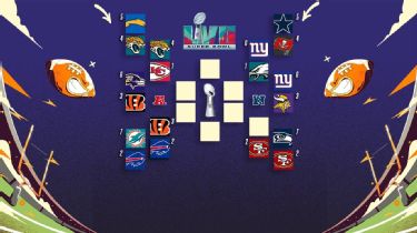 Ronda Divisional de NFL 2023: Así son los cruces y fechas de los