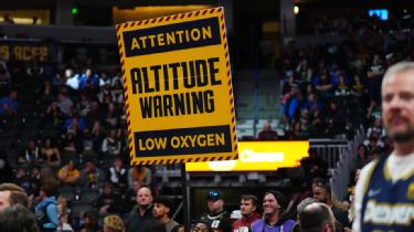 Los Angeles Lakers on X: Good attitude High altitude