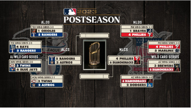 MLB playoffs wild-card Day 2 live tracker: Phillies, Diamondbacks