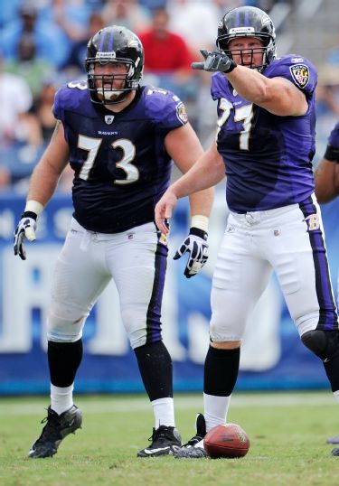 Marshal Yanda retires: 3 big things for Ravens to think about