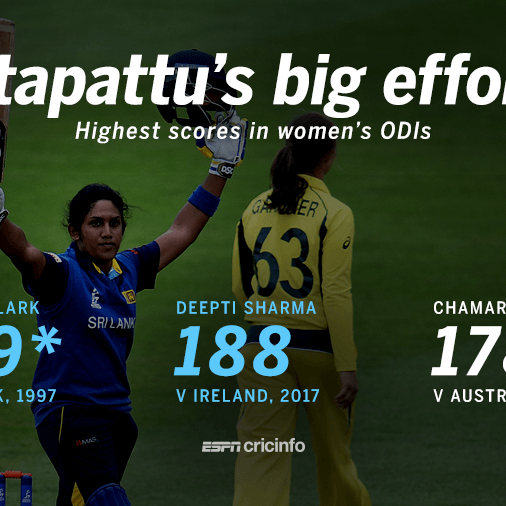 Chamari Atapattu's one-woman effort | ESPN.com