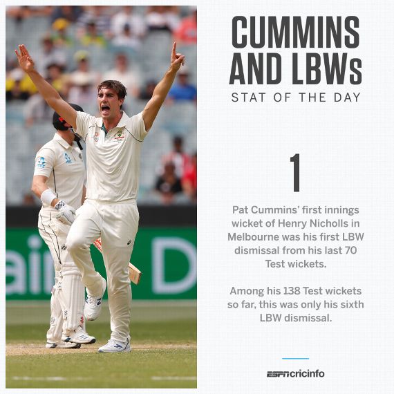 Mcg Magic Proves Pat Cummins Rules The World Espncricinfo Com