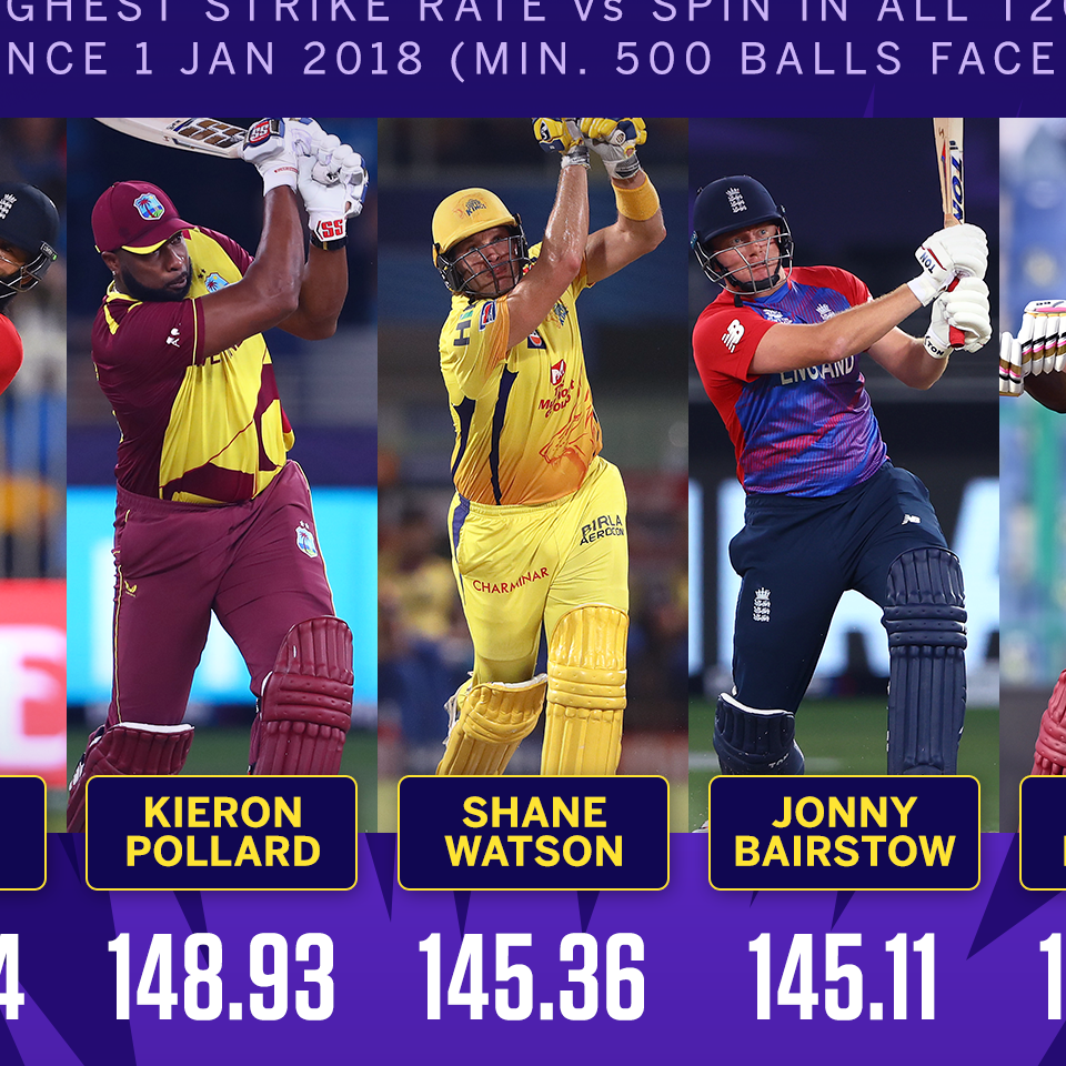 Tactics board Moeen's role, NZ's batting strategy and Sodhi's England