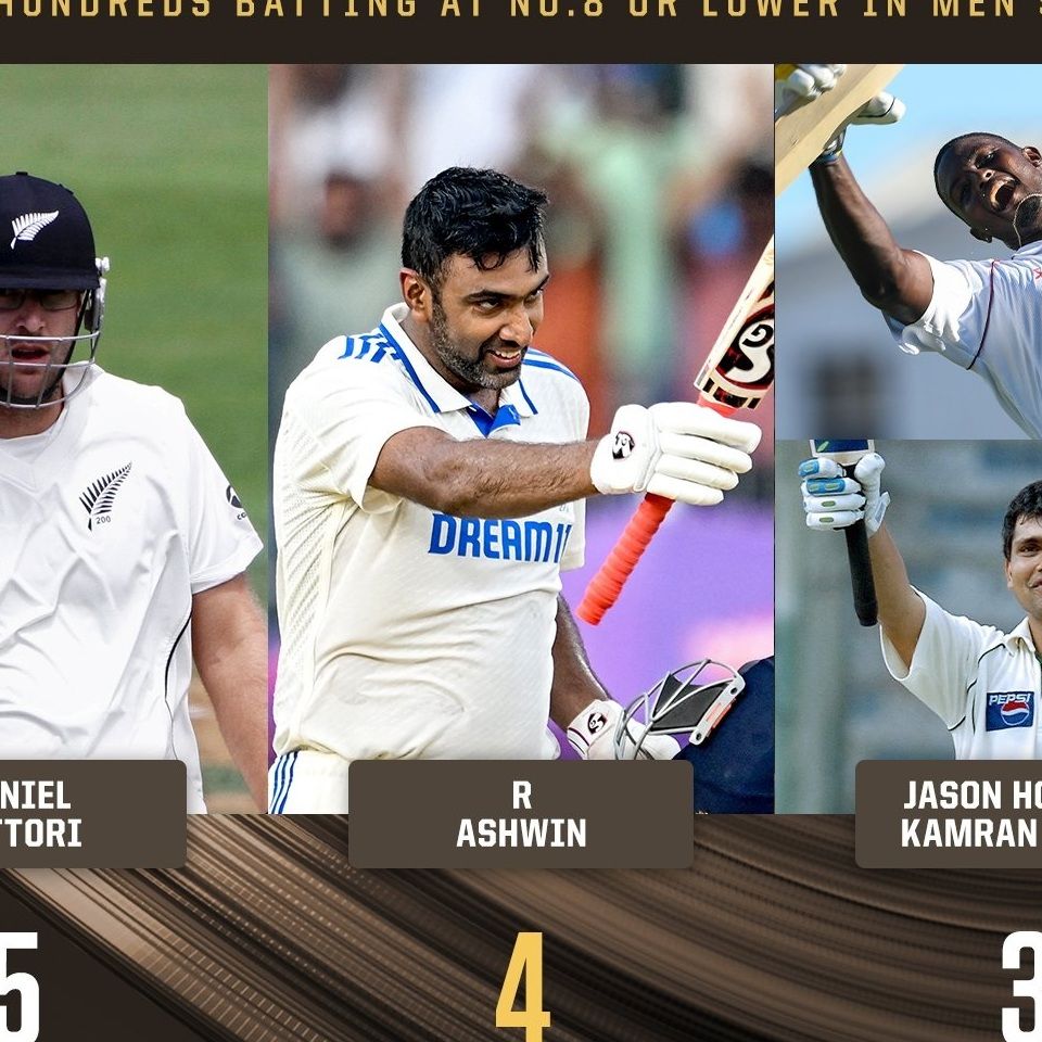 Stats - Another Ashwin special at home - ESPN