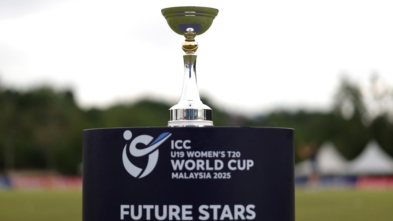 Olly Riley to lead Ireland at 2026 Under-19 World Cup