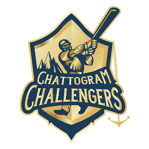 Chattogram Challengers Cricket Team Scores Matches Schedule