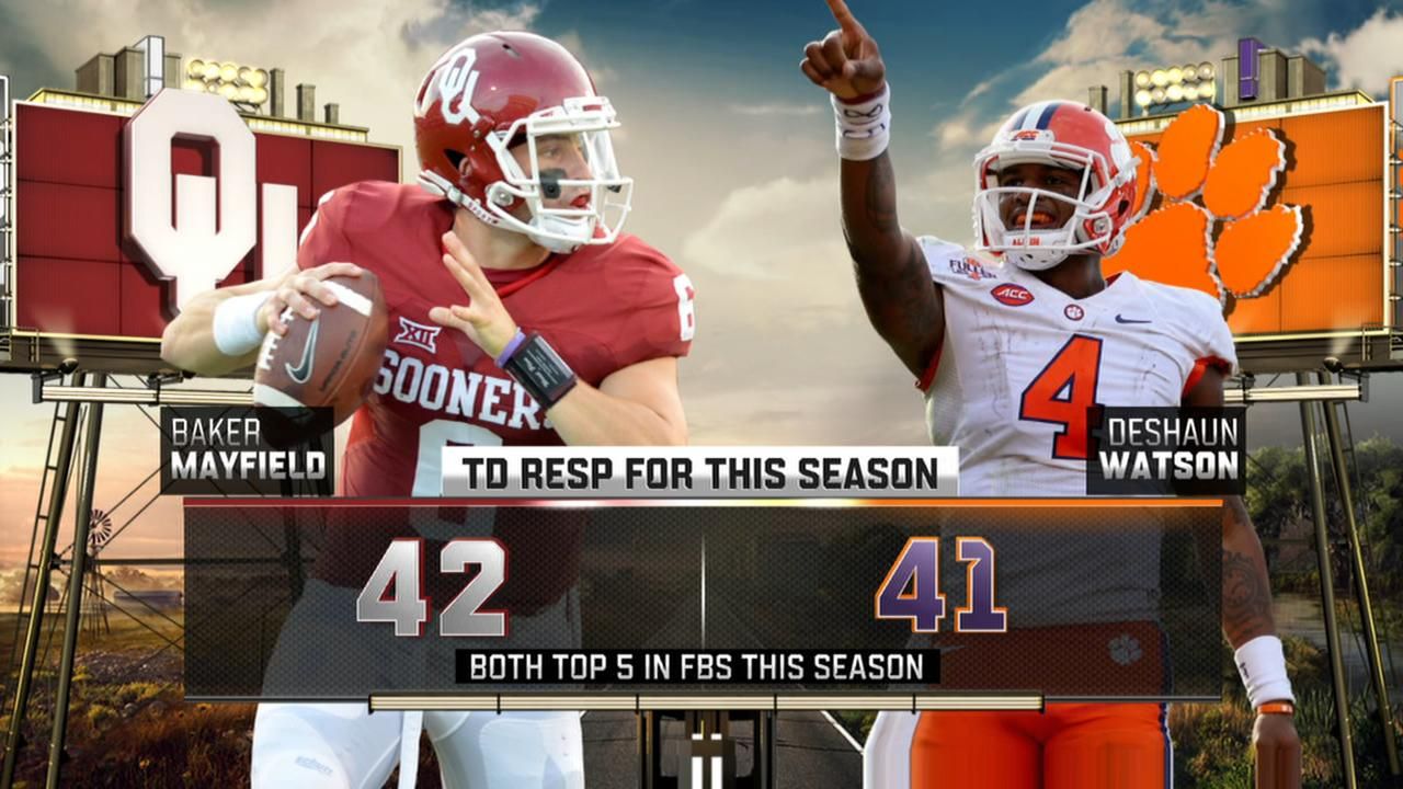 Orange Bowl: Baker Mayfield vs. Deshaun Watson an historic