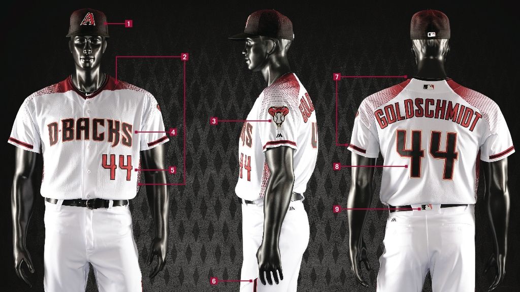 A Uni Watch Look at the 2016 MLB All-Star Game