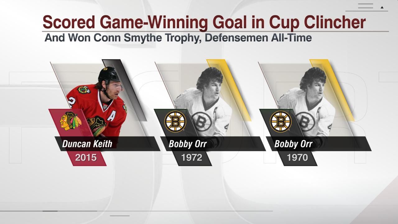 Scored GameWinning Goal in Cup Clincher ESPN