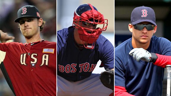 Josh Beckett, Adrian Gonzalez, Will Middlebrooks Among Red Sox