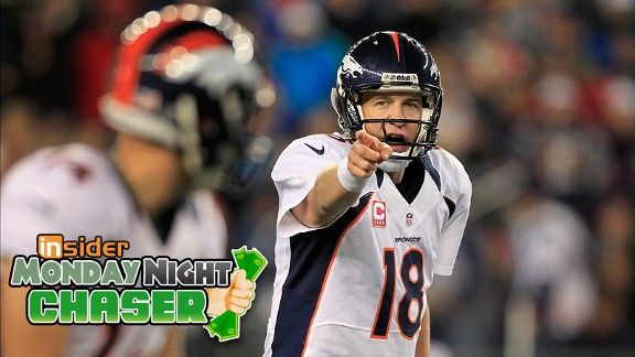 NFL - Betting Monday Night Football between Denver Broncos and San Diego  Chargers - ESPN