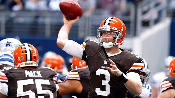 Uni Watch readers redesign the Cleveland Browns - ESPN - Fandom - ESPN  Playbook- ESPN