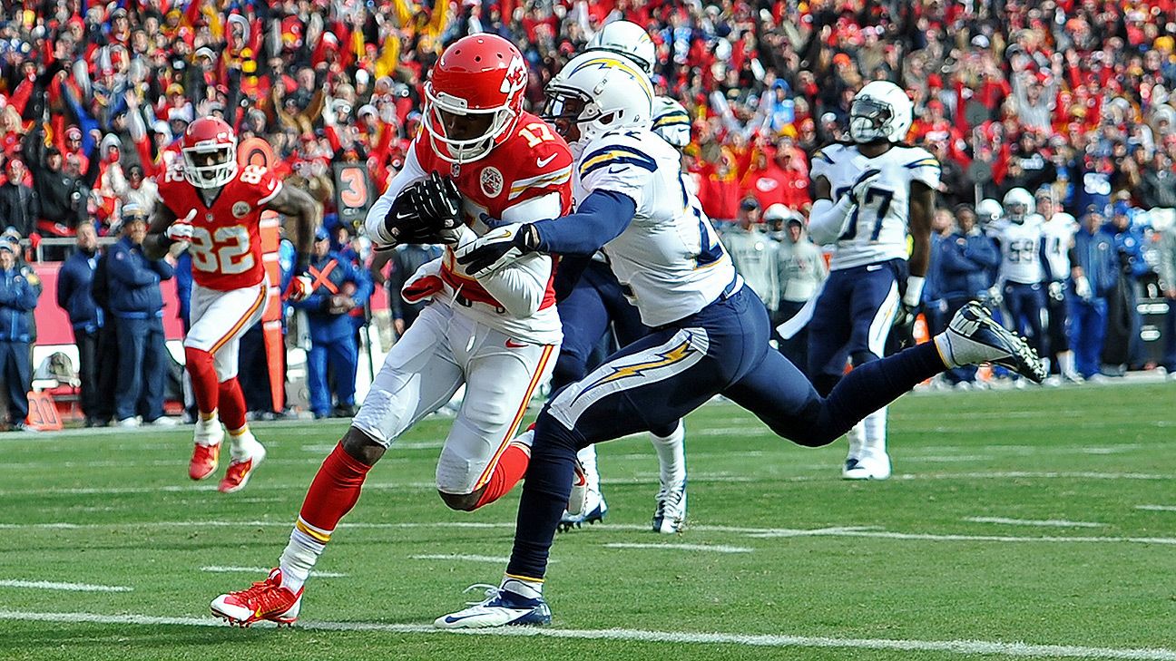 Ranking the Kansas City Chiefs' wide receivers - Kansas City Chiefs ...