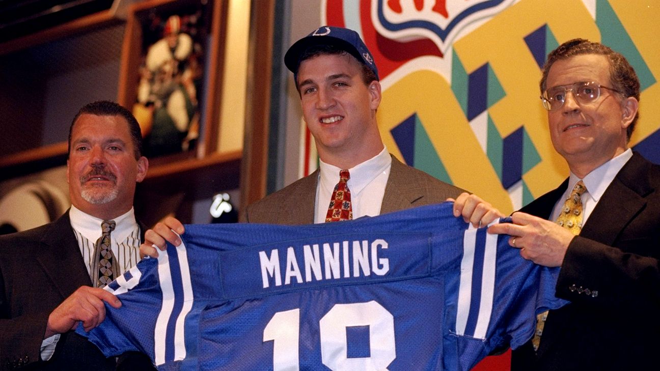 Timeline of Peyton Manning's career