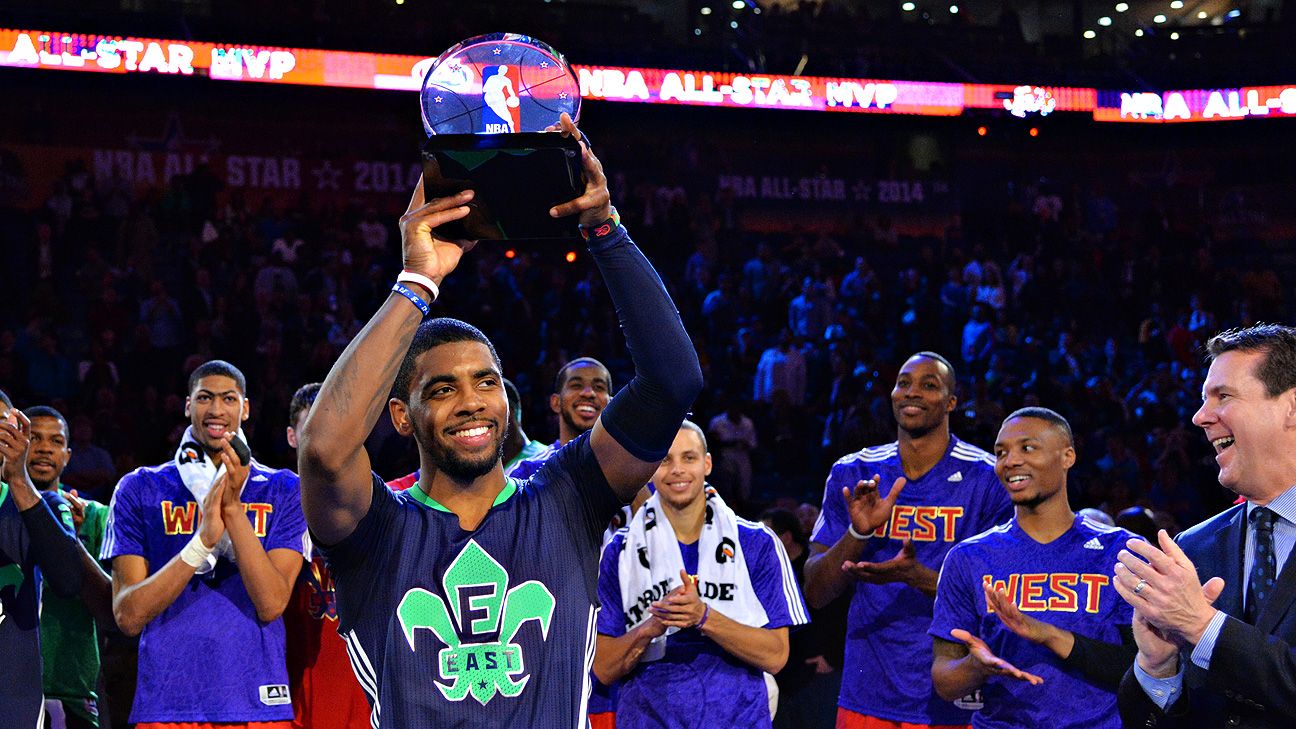 NBA All-Star Game MVPs