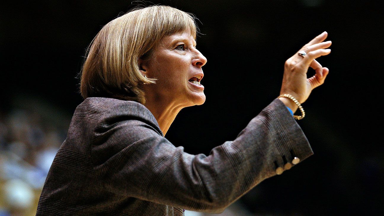 Report Purdue Women S Basketball Coach Sharon Versyp Being Investigated For Creating Toxic