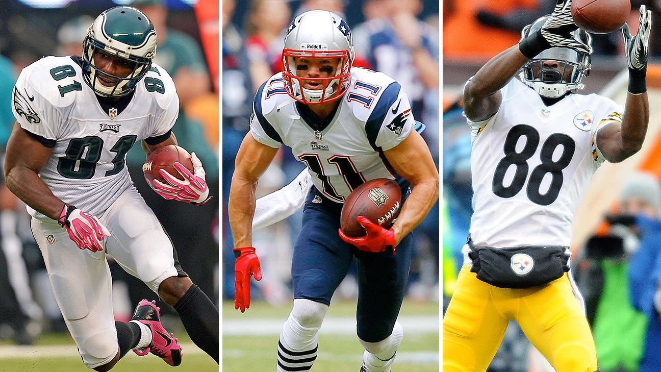 Freeagent fit Wide receiver ESPN New England Patriots Blog ESPN