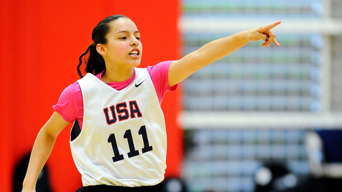 HoopGurlz -- Amber Ramirez, one of top prospects in espnW HoopGu pic