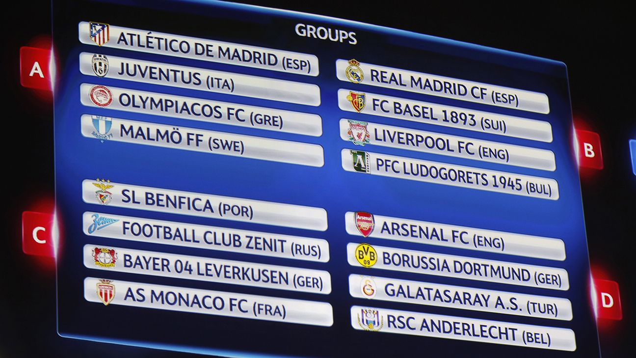 Real Madrid face a deceptive Champions League draw - ESPN