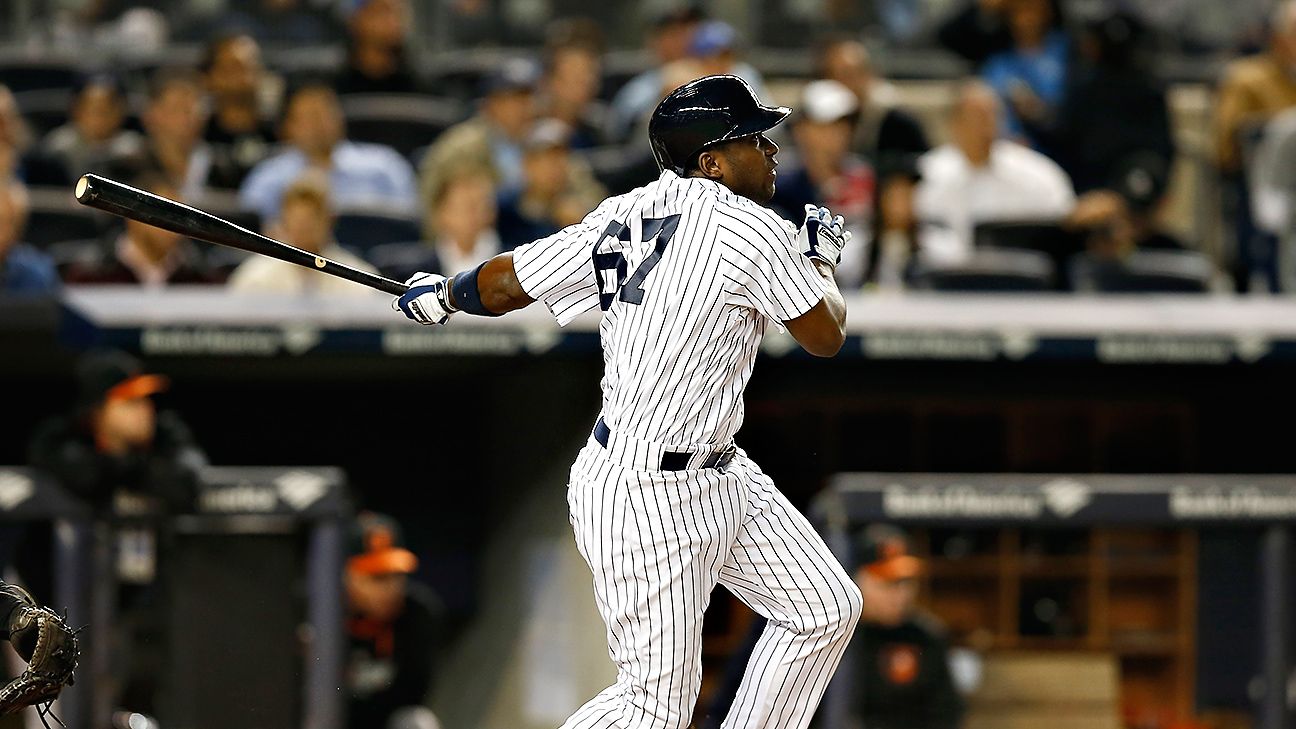 Eleven young Yankees on the rise in 2015 ESPN Yankees Blog ESPN