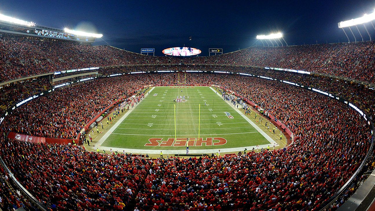 NFL Football Stadiums - Kansas City Chiefs Stadium - Arrowhead Stadium