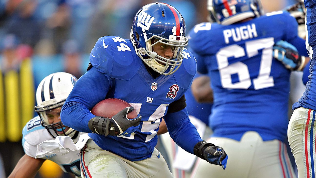 New York Giants 53man roster projection ESPN NFC East ESPN