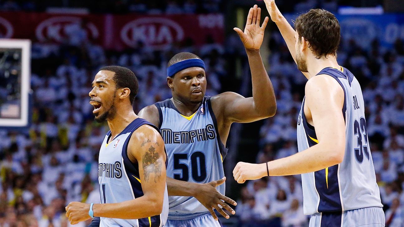 NBA Memphis Grizzlies player profiles ESPN