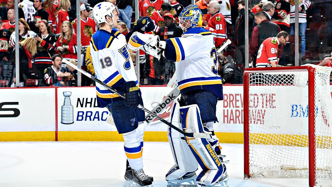 The Blues are looking good out West; Predators and Canucks are sliding