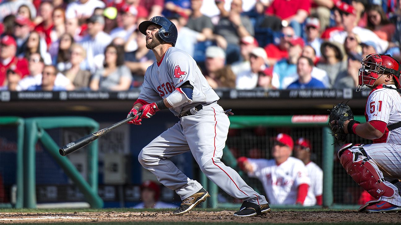 Fantasy baseball Lineup analysis for June 3 day games ESPN Fantasy