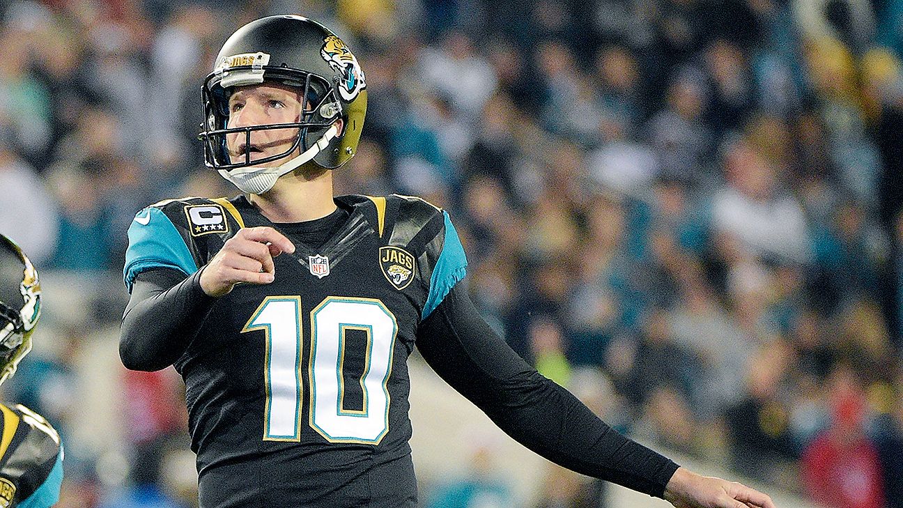 Jacksonville Jaguars mailbag: is Josh Scobee's job safe? - ESPN