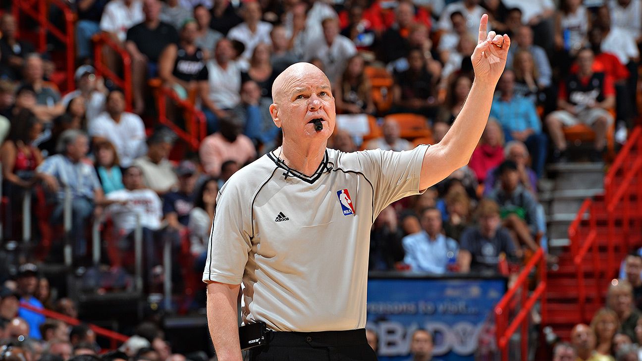WORST Calls By NBA REFEREES 