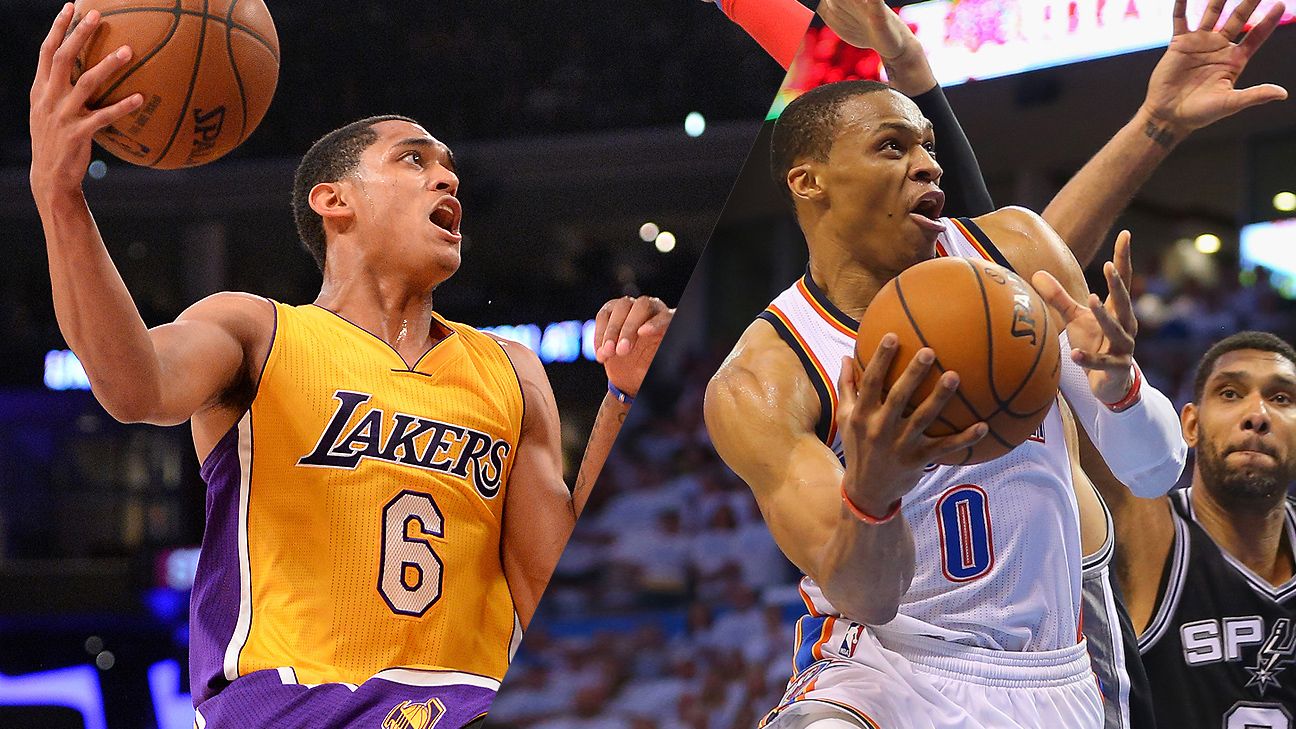 Lakers sign 46th overall pick, rookie guard Jordan Clarkson - Los