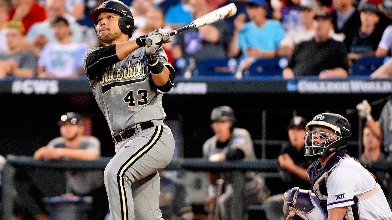 Record number of College World Series home runs mirrors rise in offense