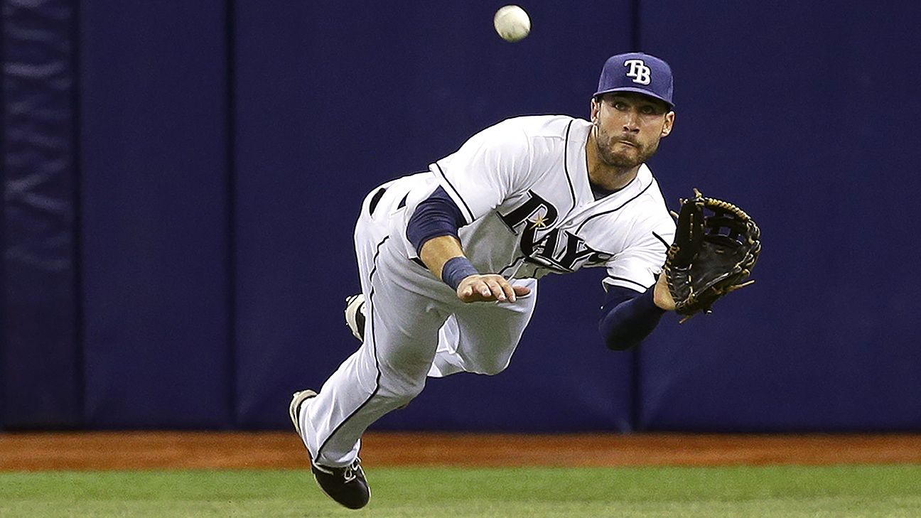 Kevin Kiermaier leaps for CATCH OF THE YEAR candidate! 