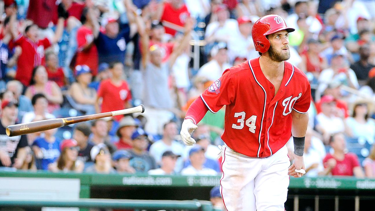 Bryce Harper of Washington Nationals out vs. Los Angeles Dodgers with