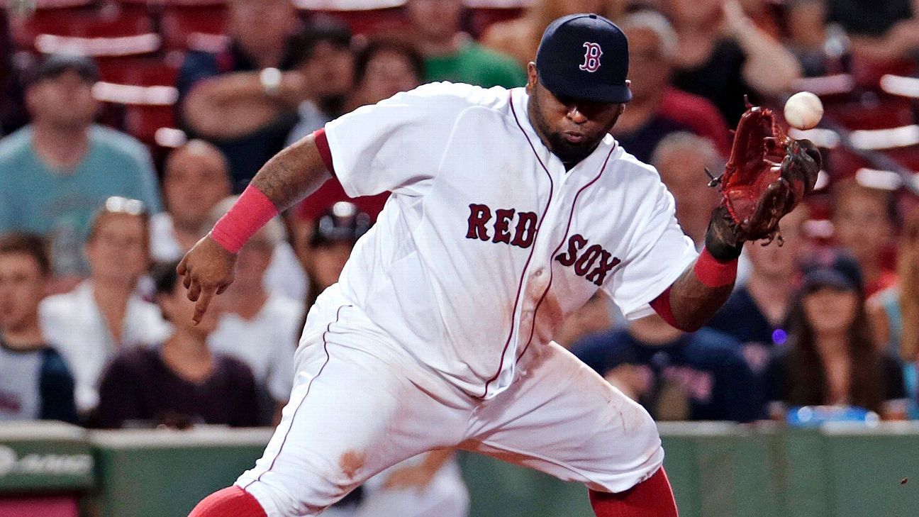 Is Pablo Sandoval's Red Sox contract the worst of all-time?