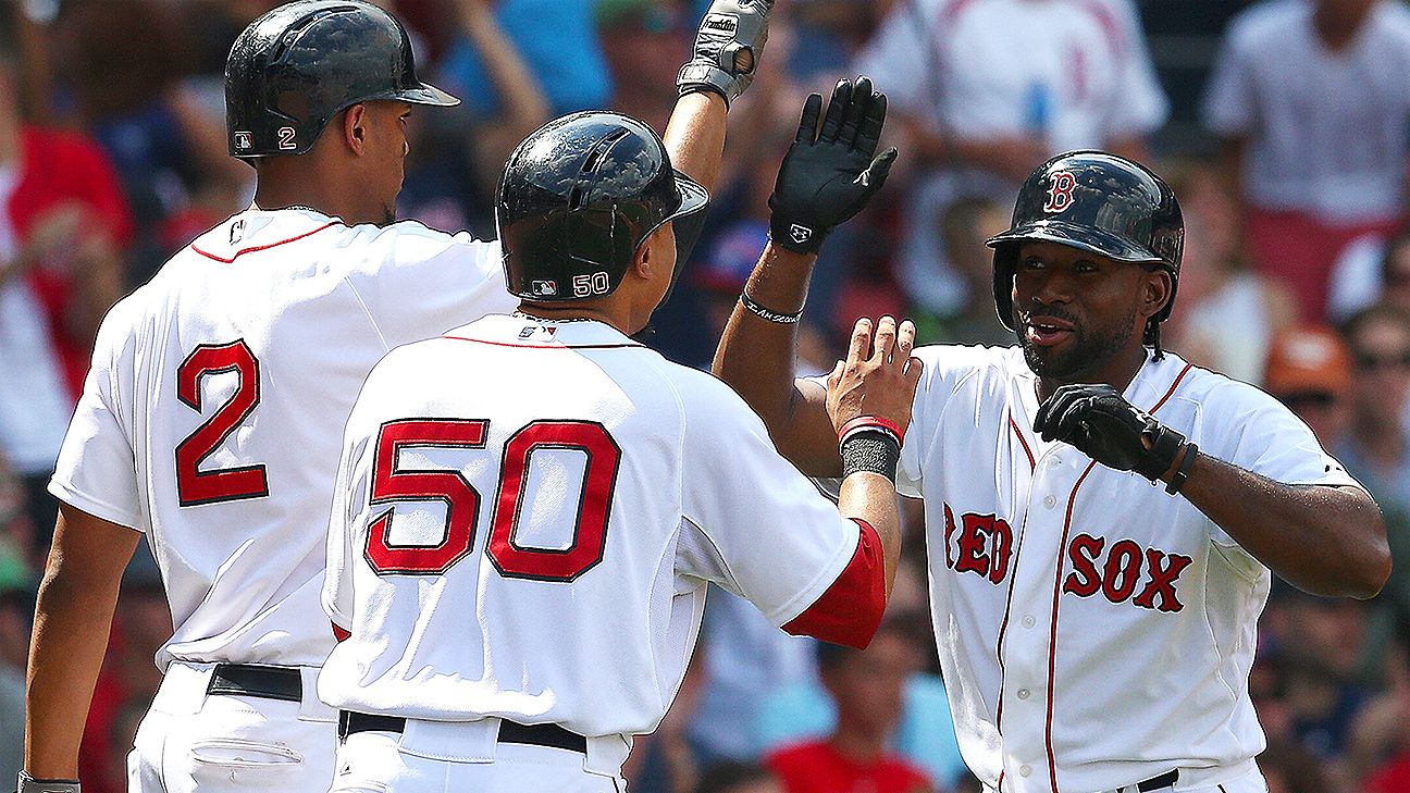 Twenty things about Jackie Bradley Jr. - ESPN - Boston Red Sox Blog- ESPN