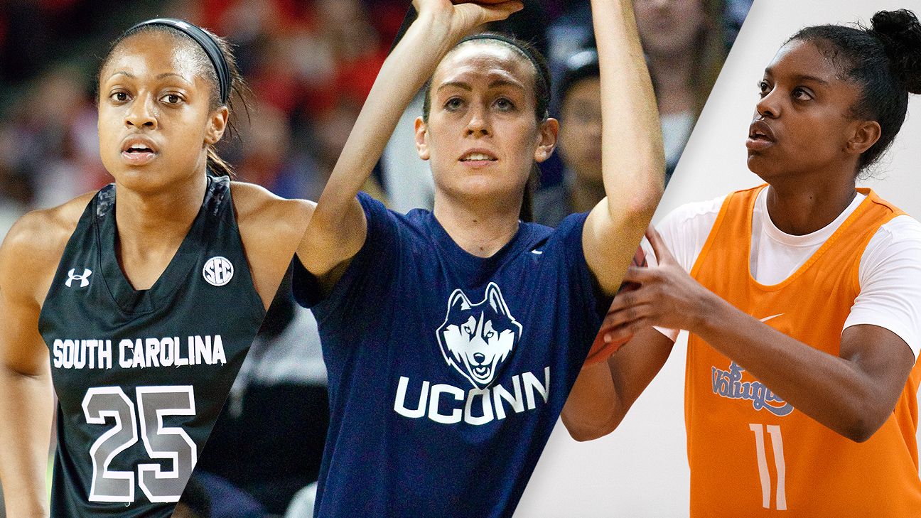 Connecticut Huskies top espnW preseason women's basketball rankings ESPN
