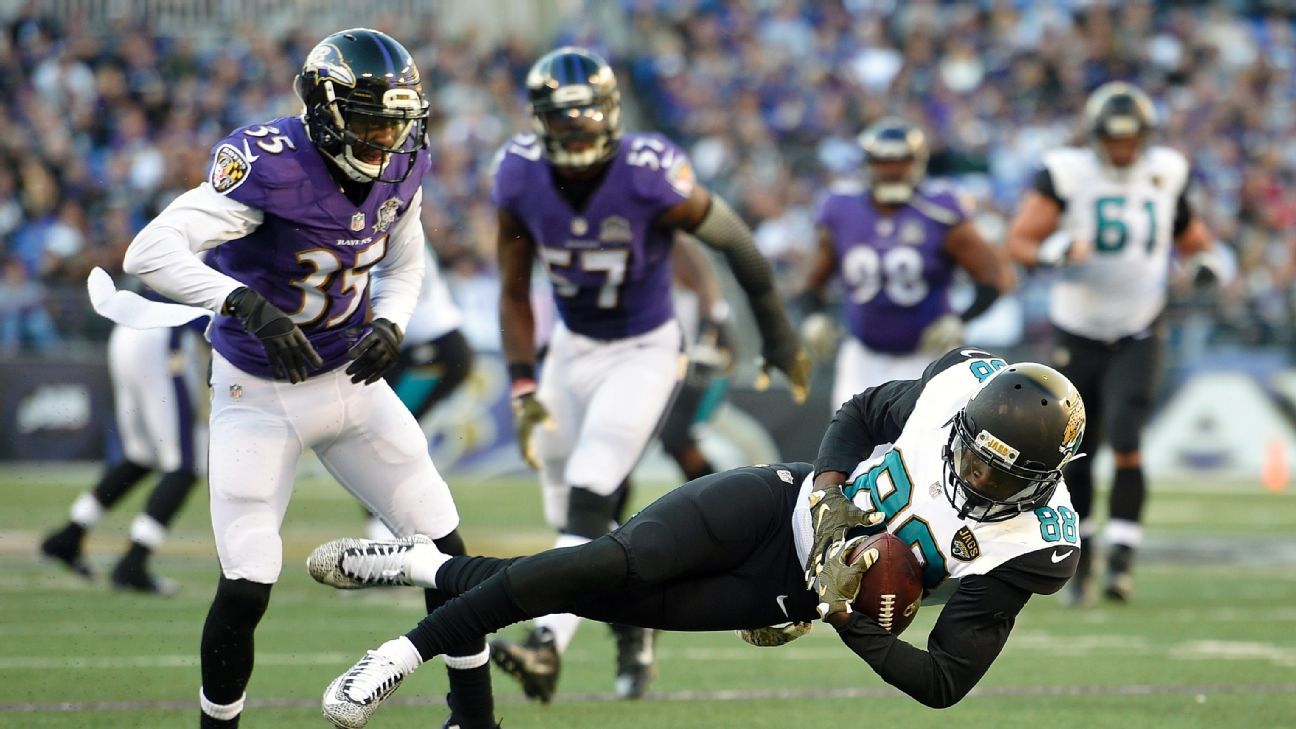 Allen Hurns highlights Jacksonville Jaguars' undrafted free agents