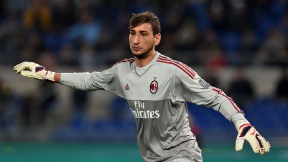 Gianluigi Donnarumma Pledges Whole Career To Ac Milan