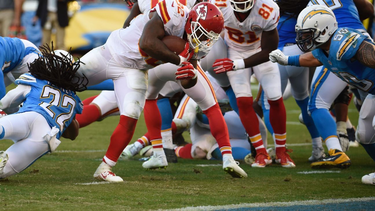 Chiefs RB Charcandrick West inactive with injured hamstring - ABC7