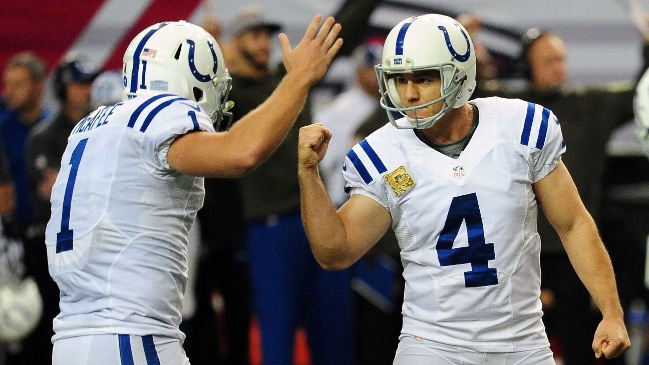 Former Patriots, Colts K Adam Vinatieri says he plans to retire