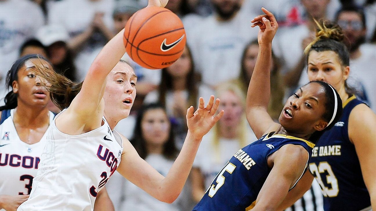 UConn Huskies stay No.1 in AP women's basketball poll