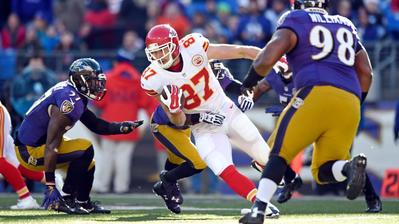 Baltimore Ravens Season Gets Uglier With Gold Pants Against Chiefs Nfl Nation Espn