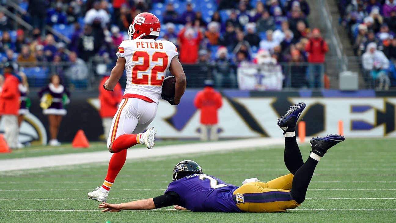 Marcus Peters still believes in Marcus Peters. Do the Rams? - ESPN - Los  Angeles Rams Blog- ESPN