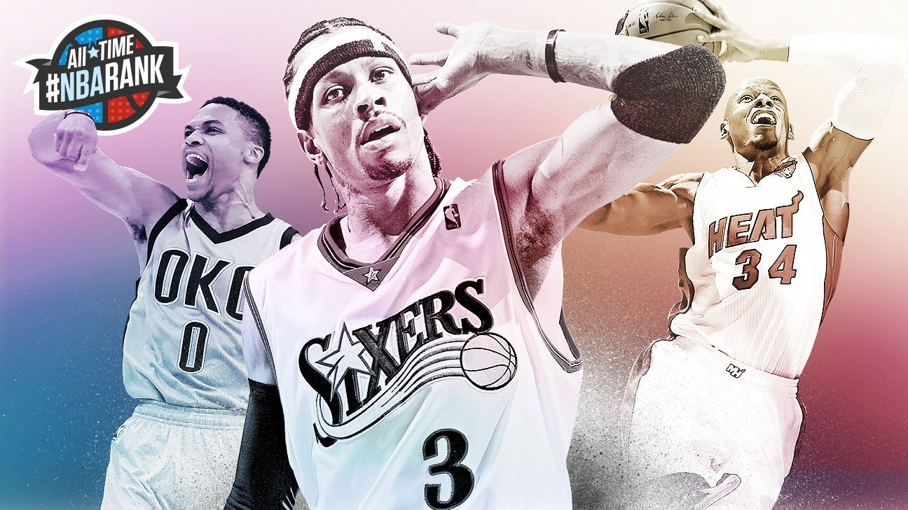 iverson all time starting 5