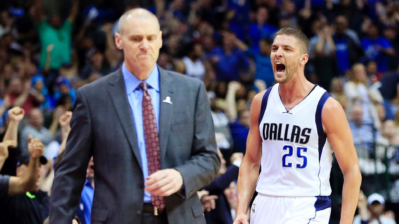 Nba Does Rick Carlisle Really Believe In Chandler Parsons